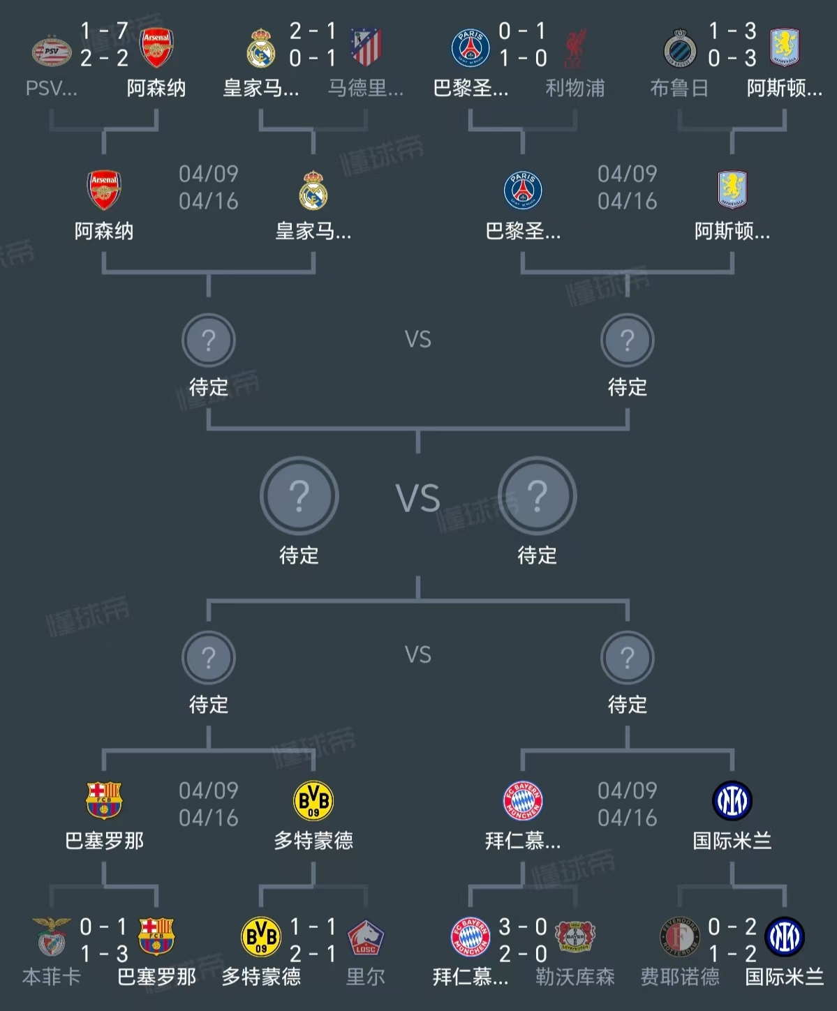 风云突变阿斯顿维拉转会期外线爆发；德甲版图或变；压力陡增；更衣室氛围转暖-英雄联盟2025总决赛